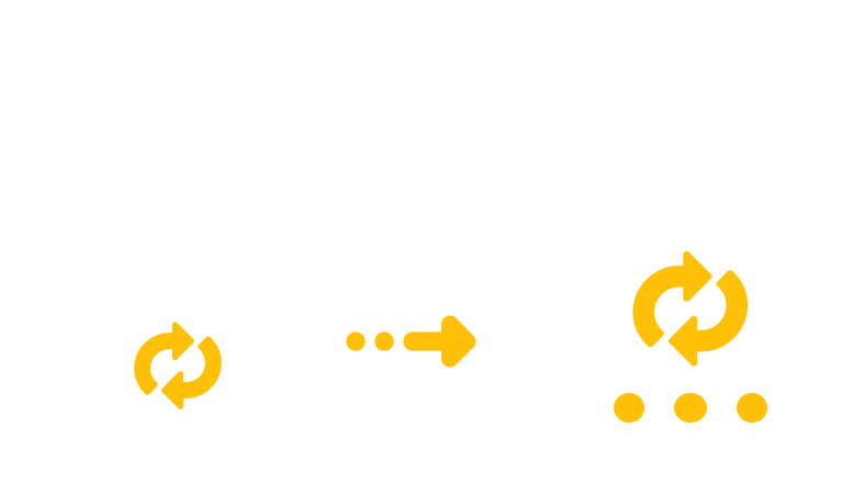 Converting GZ to TAR.7Z